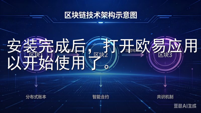 安装完成后，打开欧易应用，按照提示完成注册和登录，你就可以开始使用了。
