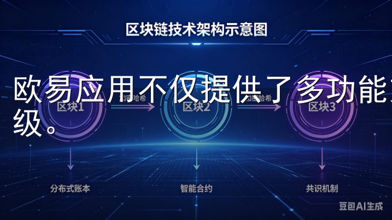 欧易应用不仅提供了多功能支持，还在用户体验上进行了全面升级。