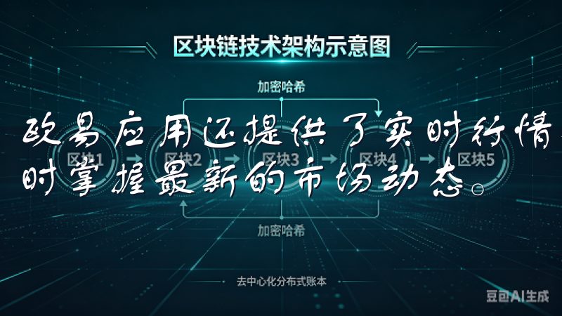 欧易应用还提供了实时行情、交易记录等多种功能，让你能够随时掌握最新的市场动态。