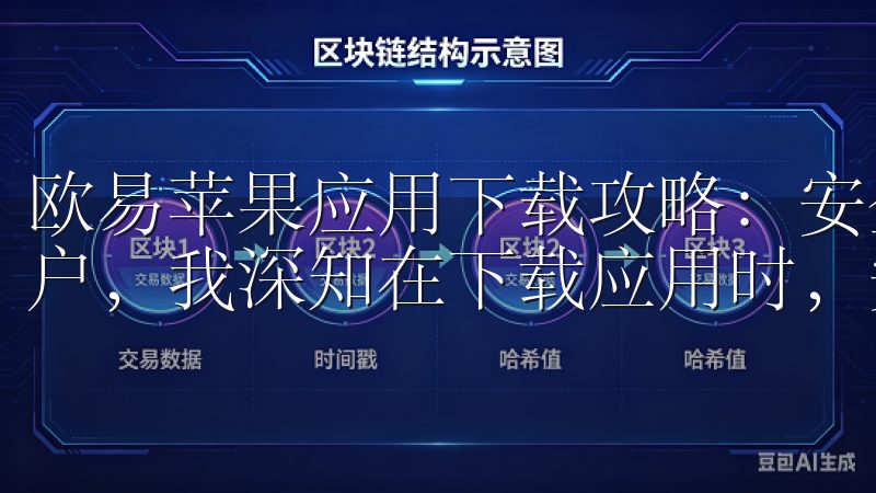 欧易苹果应用下载攻略:安全下载,保障无忧 作为一名苹果用户,我深知在下载应用时,安全性是我们最关心的问题。