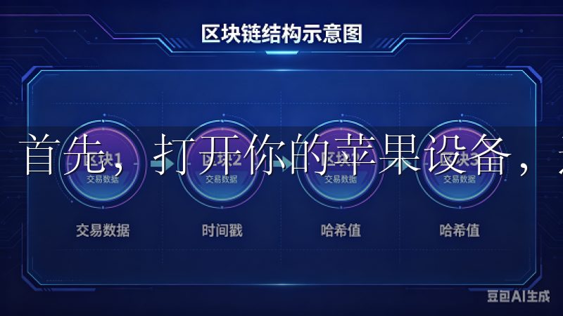首先，打开你的苹果设备，进入App Store。