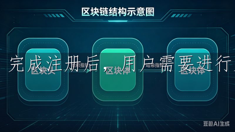 完成注册后，用户需要进行身份验证，以确保账户的安全性。