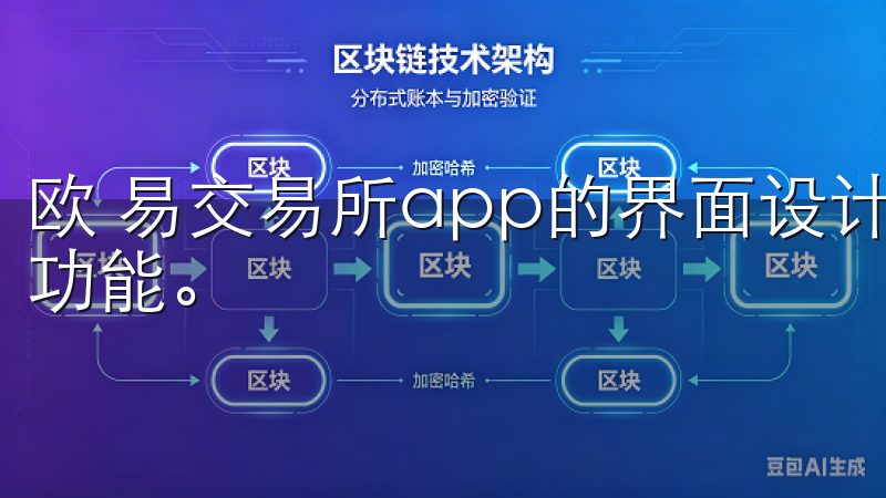 欧 易交易所app的界面设计简单明了，用户可轻松找到所需功能。