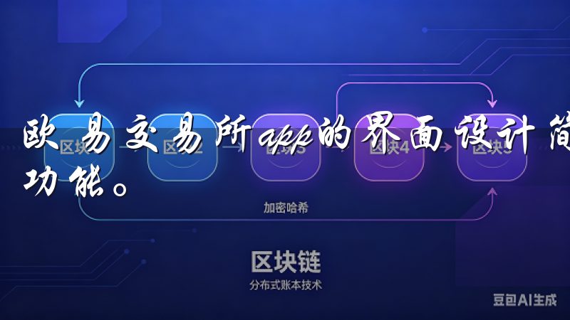 欧 易交易所app的界面设计简单明了，用户可轻松找到所需功能。