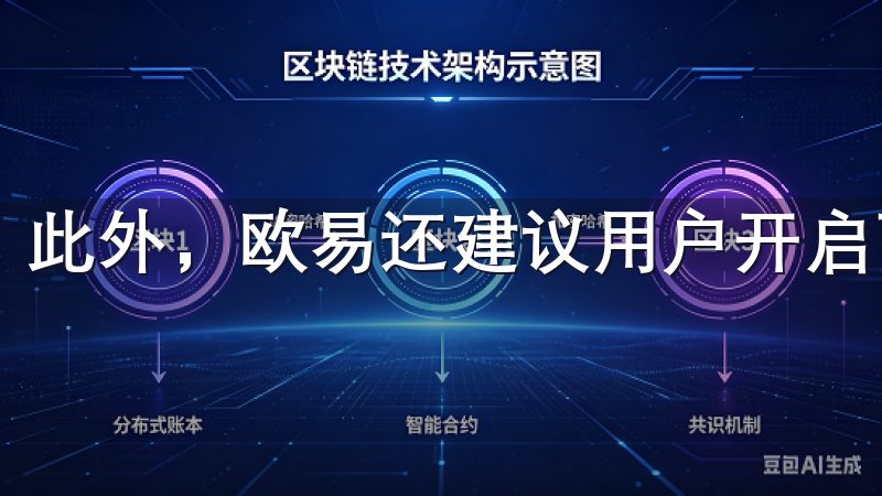 此外，欧易还建议用户开启两步验证，以增加账户的安全性。