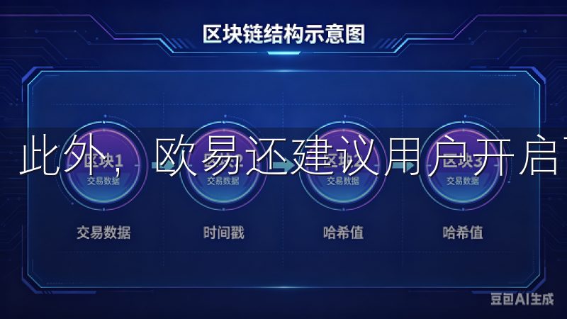 此外，欧易还建议用户开启两步验证，以增加账户的安全性。
