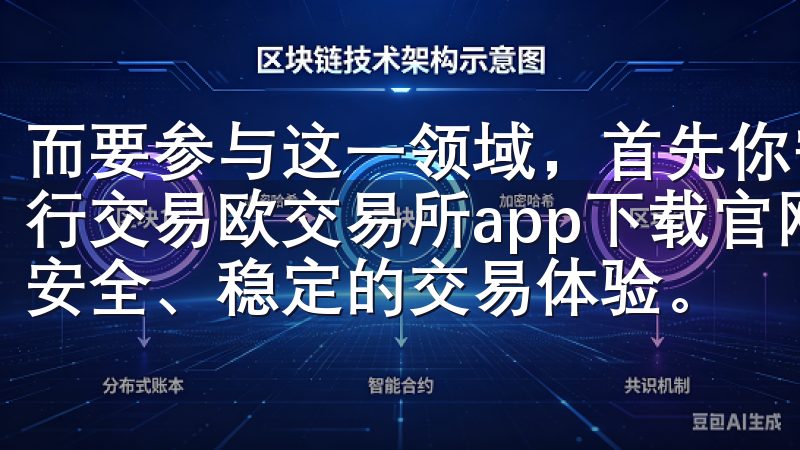 而要参与这一领域，首先你需要找到一个安全、可靠的平台来进行交易欧交易所app下载官网iOS版本现已正式上线，提供安全、稳定的交易体验。