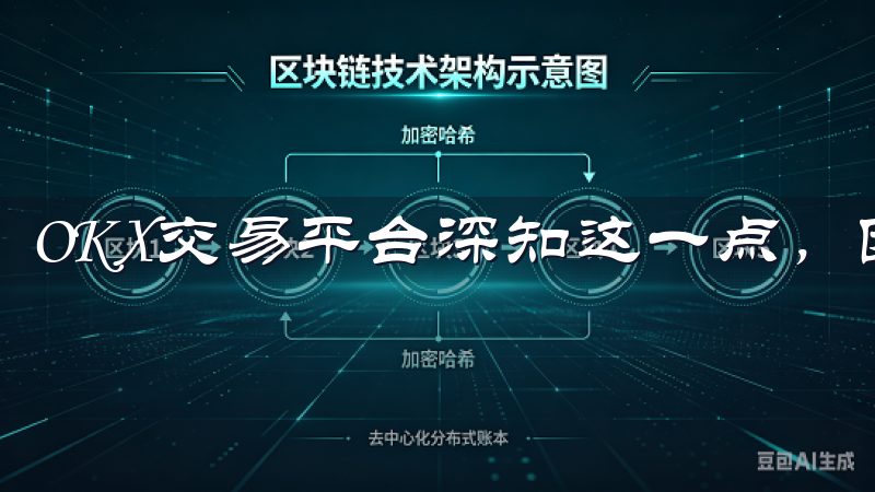 OKX交易平台深知这一点，因此在安全方面投入了大量资源。