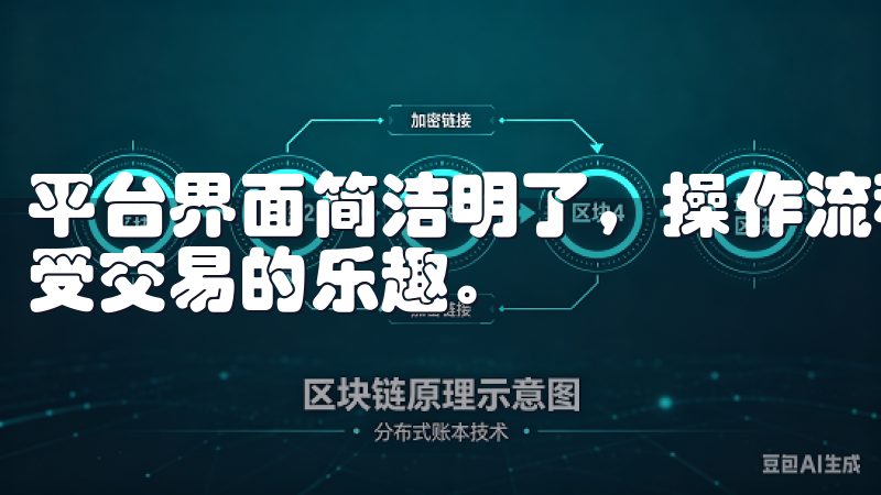 平台界面简洁明了，操作流程清晰易懂，让你能够快速上手并享受交易的乐趣。