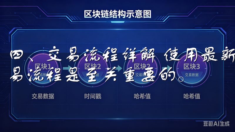四、交易流程详解 使用最新版欧意交易所进行交易前，了解交易流程是至关重要的。