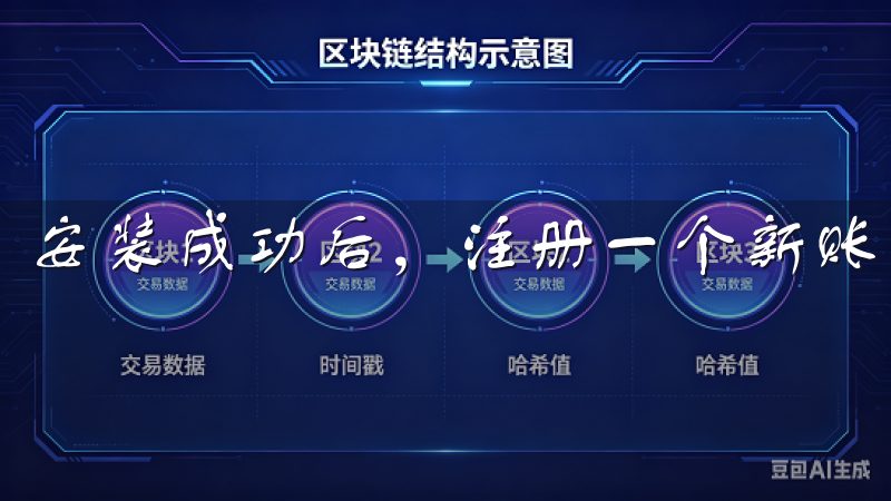 安装成功后，注册一个新账户是第一要务。