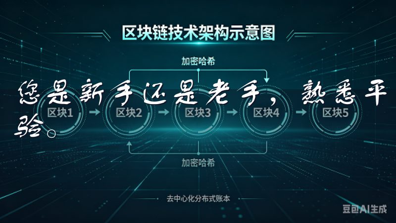 您是新手还是老手，熟悉平台的各项功能将大大提升您的交易体验。