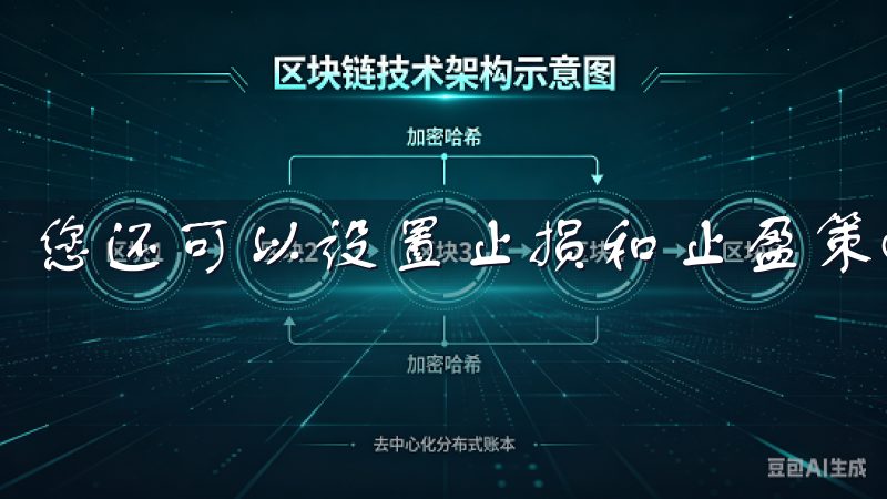 您还可以设置止损和止盈策略，对您的投资进行更全面的管理。
