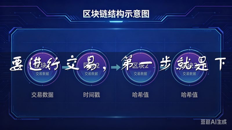 要进行交易，第一步就是下载最新版的欧意交易所应用。