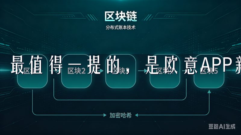 最值得一提的，是欧意APP新增的智能分析功能。