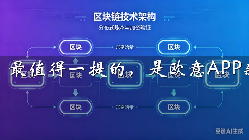 最值得一提的，是欧意APP新增的智能分析功能。