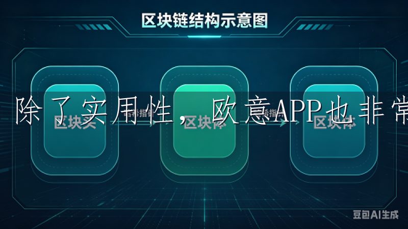 除了实用性，欧意APP也非常注重用户的安全性。