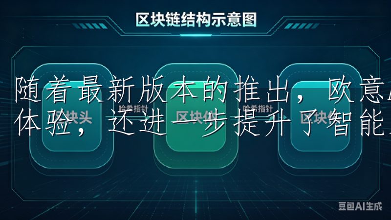 随着最新版本的推出，欧意APP不仅为用户带来了全新的使用体验，还进一步提升了智能家居的操控性。