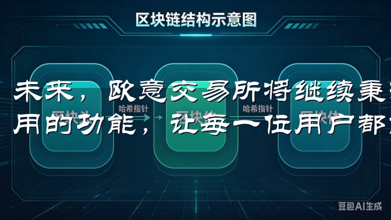 未来，欧意交易所将继续秉持创新的理念，为投资者带来更多实用的功能，让每一位用户都能交易中获得最佳体验。
