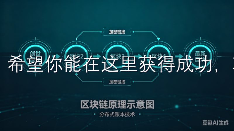 希望你能在这里获得成功，享受交易的乐趣。