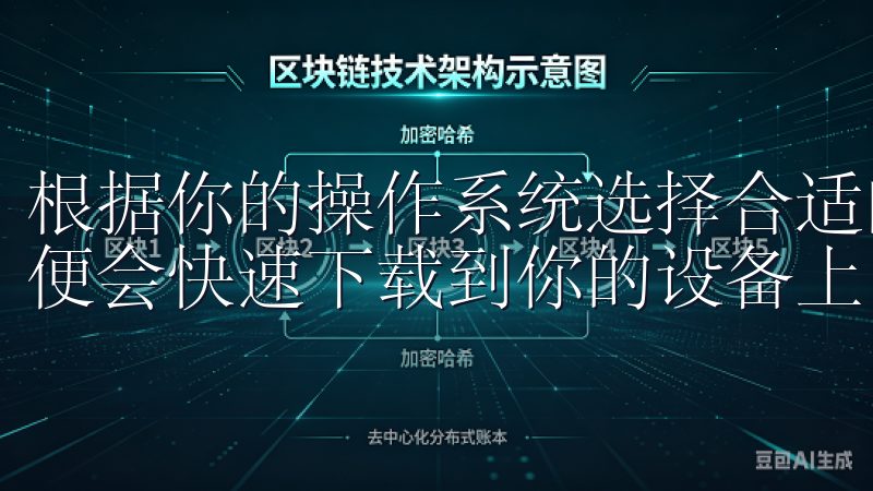 根据你的操作系统选择合适的版本，简单的几步点击后，客户端便会快速下载到你的设备上。