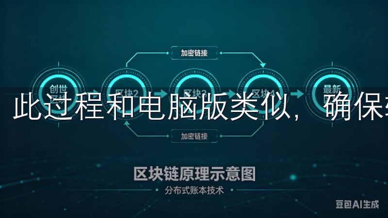 此过程和电脑版类似，确保输入正确的信息并设置一个强密码。
