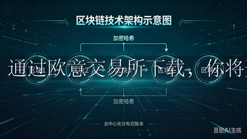 通过欧意交易所下载，你将开启一段全新的金融交易体验。