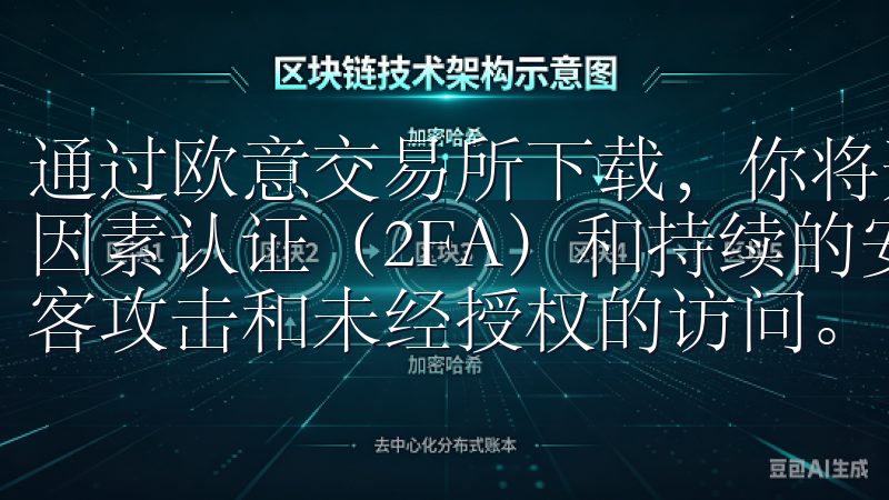 通过欧意交易所下载,你将开启一段全新的金融交易体验通过双因素认证(2FA)和持续的安全监控,OK交易所有效防范黑客攻击和未经授权的访问。