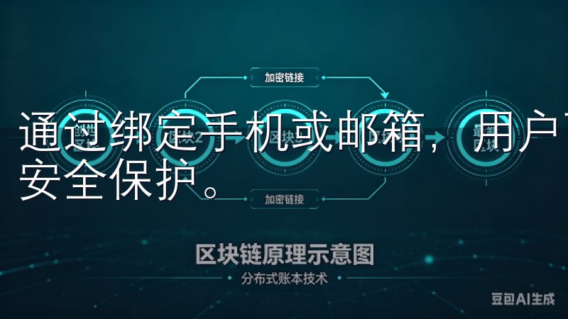 通过绑定手机或邮箱,用户可以在每次登录时获得验证码,增加安全保护。