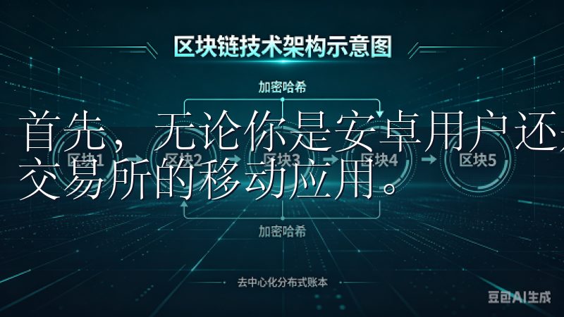 首先，无论你是安卓用户还是iOS用户，都可以轻松找到欧意交易所的移动应用。