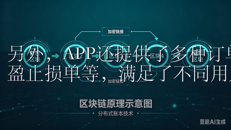 另外，APP还提供了多种订单类型，包括限价单、市价单和止盈止损单等，满足了不同用户的交易需求。
