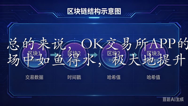 总的来说，OK交易所APP的便捷交易体验让我在数字货币市场中如鱼得水，极大地提升了我的投资效率。