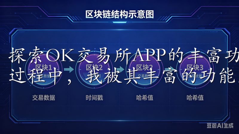 探索OK交易所APP的丰富功能 在使用OK交易所APP的过程中，我被其丰富的功能所深深吸引。