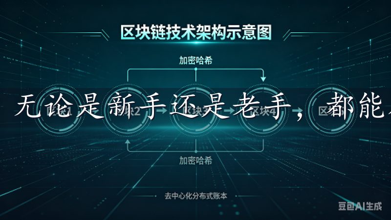 无论是新手还是老手，都能在短时间内快速上手。