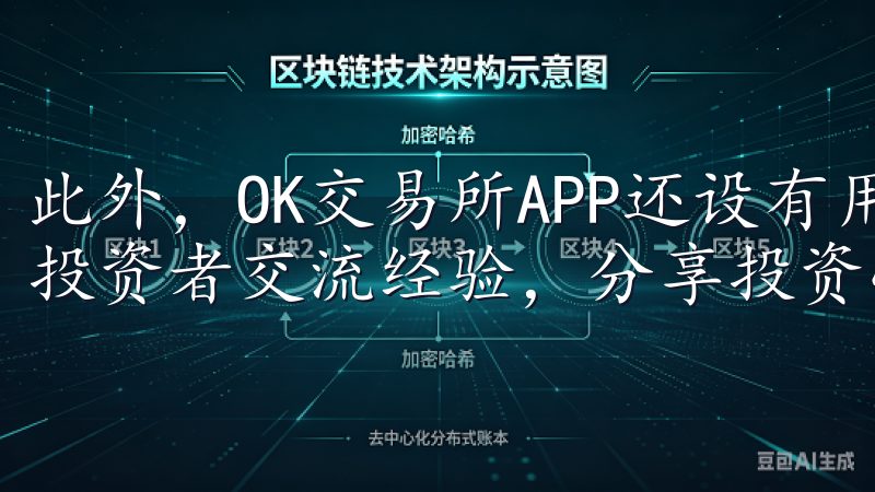 此外，OK交易所APP还设有用户社区功能，让我能够与其他投资者交流经验，分享投资心得。