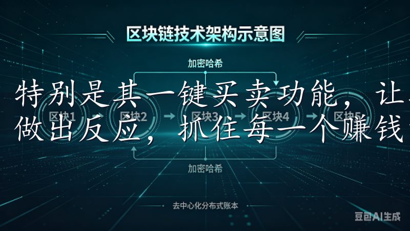 特别是其一键买卖功能,让我能够在行情瞬息万变的市场中迅速做出反应,抓住每一个赚钱的机会。