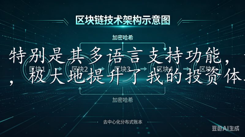 特别是其多语言支持功能，让我能够在全球范围内无缝进行交易，极大地提升了我的投资体验。