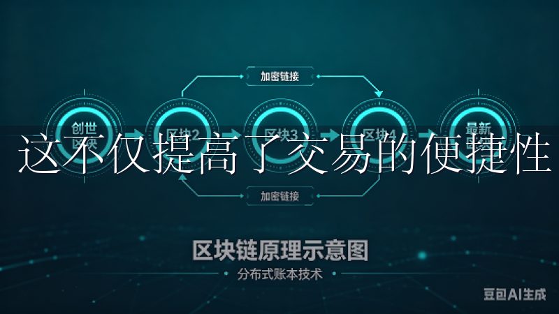 这不仅提高了交易的便捷性，还大大降低了交易的滑点风险。