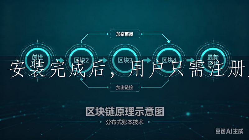 安装完成后，用户只需注册账号，便可以开始体验移动交易。