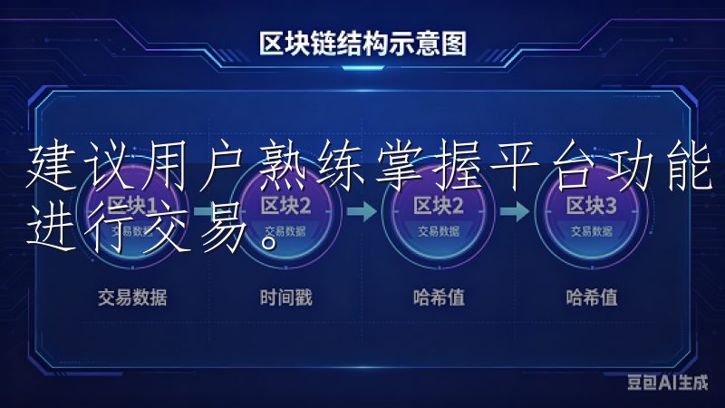 建议用户熟练掌握平台功能，并关注市场动态，以便在最佳时机进行交易。