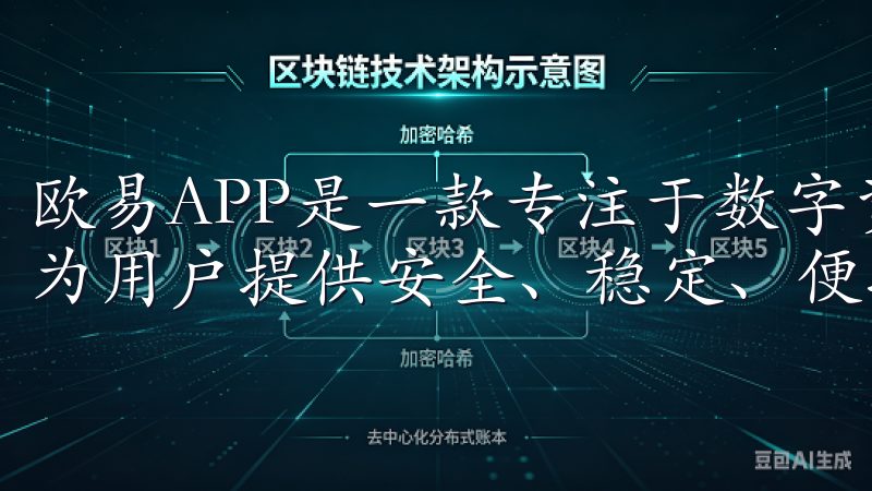 欧易APP是一款专注于数字资产交易的移动应用程序，致力于为用户提供安全、稳定、便捷的交易体验。