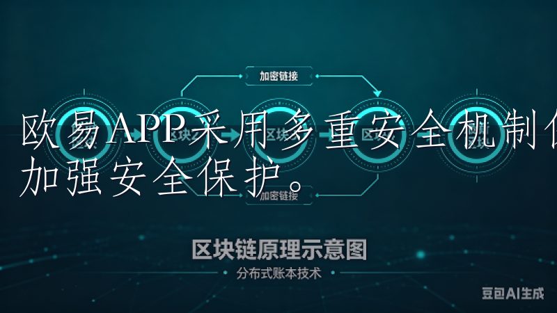 欧易APP采用多重安全机制保障用户资金安全，用户也需自身加强安全保护。