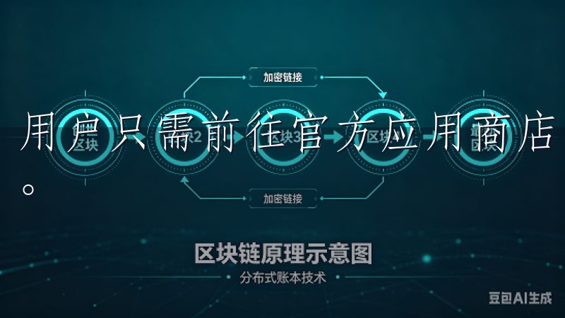 用户只需前往官方应用商店，搜索“欧易”即可找到并下载安装。