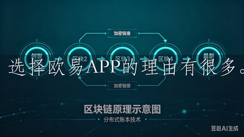选择欧易APP的理由有很多。