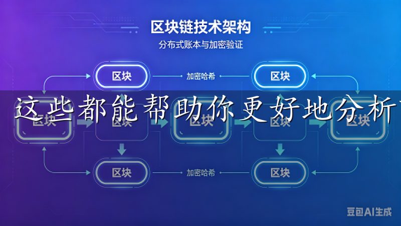 这些都能帮助你更好地分析市场、做出投资决策。