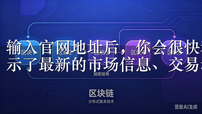 输入官网地址后,你会很快看到一个简洁明了的界面,主页上展示了最新的市场信息、交易动态以及各类交易产品。