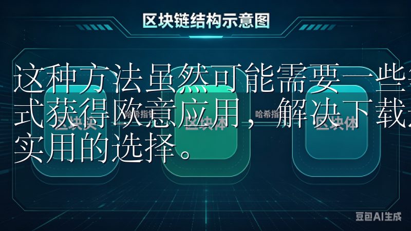 这种方法虽然可能需要一些等待时间，但能确保你以最安全的方式获得欧意应用，解决下载过程中可能遇到的问题，是一个非常实用的选择。