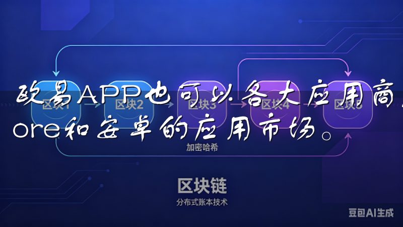 欧易APP也可以各大应用商店中找到，如苹果的App Store和安卓的应用市场。