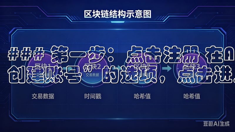### 第一步：点击注册 在APP首页，找到“注册”或“创建账号”的选项，点击进入。