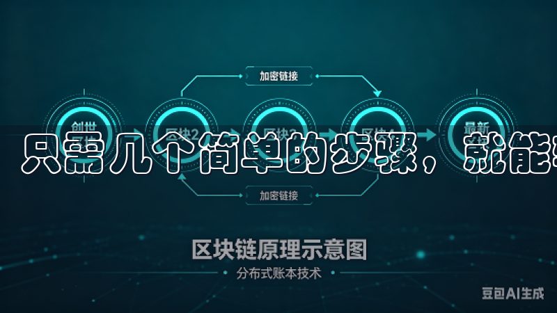 只需几个简单的步骤，就能轻松创建属于你的账号。